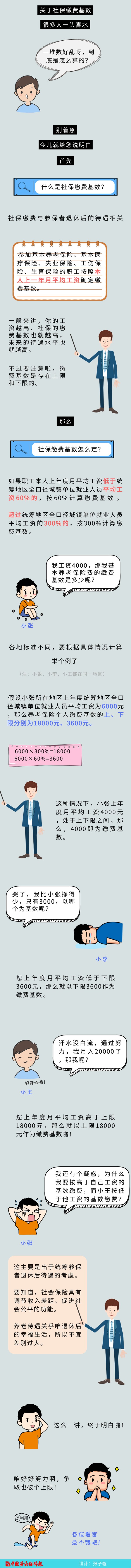 西安社保缴费基数是什么意思？和工资有关系吗？怎么算出来的？-第1张图片-木木网