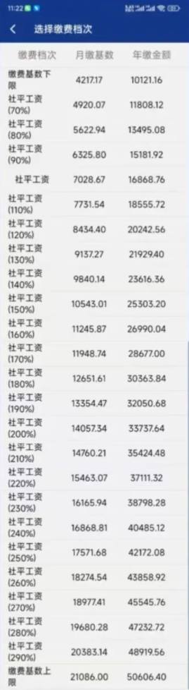 陕西省企业职工养老保险灵活就业人员缴费服务指南（2023年度）-第8张图片-木木网