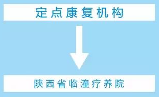 因工负伤除报销治疗费还有什么（六项医疗救治期间的西安工伤待遇）-第4张图片-木木网