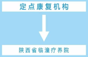 因工负伤除报销治疗费还有什么（六项医疗救治期间的西安工伤待遇）-第6张图片-木木网