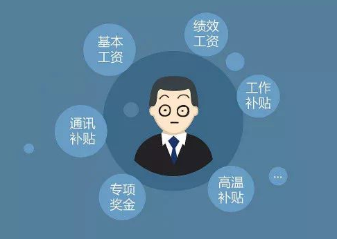 西安参保单位养老保险基数工资总额包括哪些？工资总额的构成-第1张图片-木木网