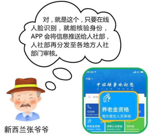 在境外居住的退休人员领取养老金资格认证程序操作指南-第5张图片-木木网