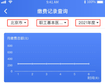 西安医保账户余额怎么查询（足不出户就能轻松查询）-第5张图片-木木网