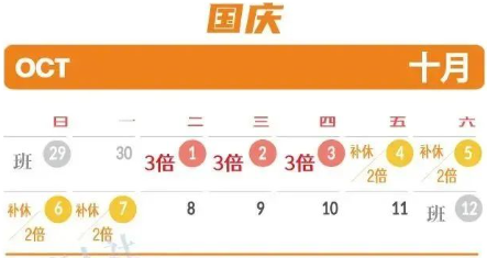 春节期间3倍工资怎么算（2024年春节几天三倍工资）-第8张图片-木木网