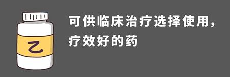 “甲类”“乙类”有何区别？如何报销？一文说清！-第2张图片-木木网