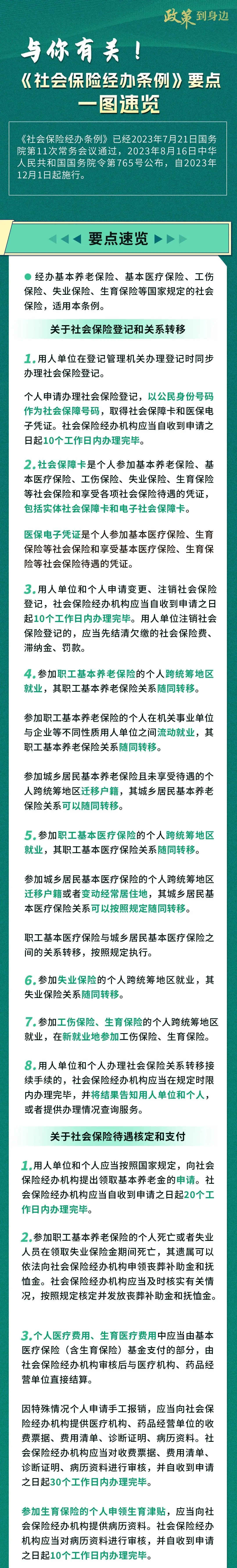 《社会保险经办条例》要点一图速览-第1张图片-木木网